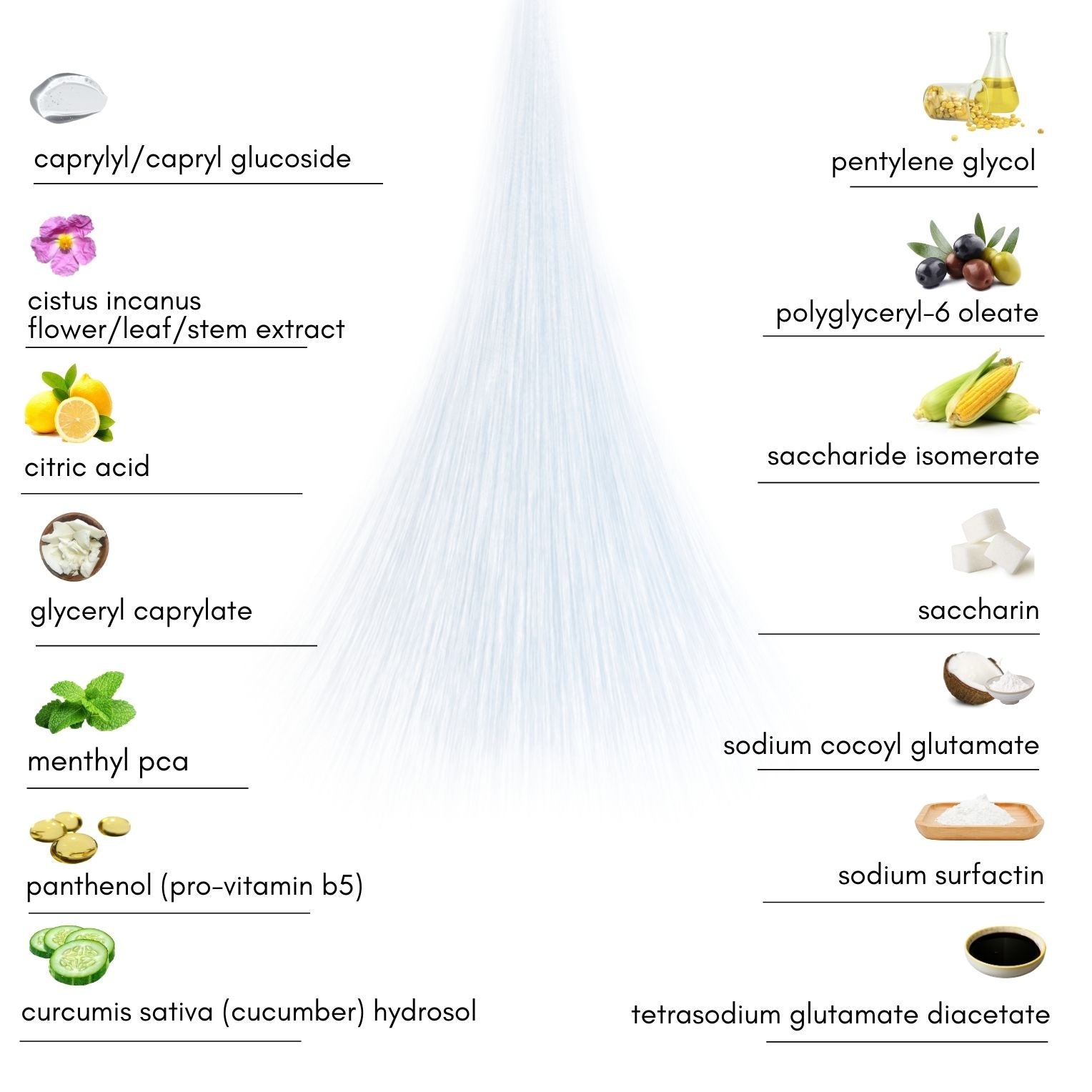 Vivéa Hydrating Cooling Mist Spray