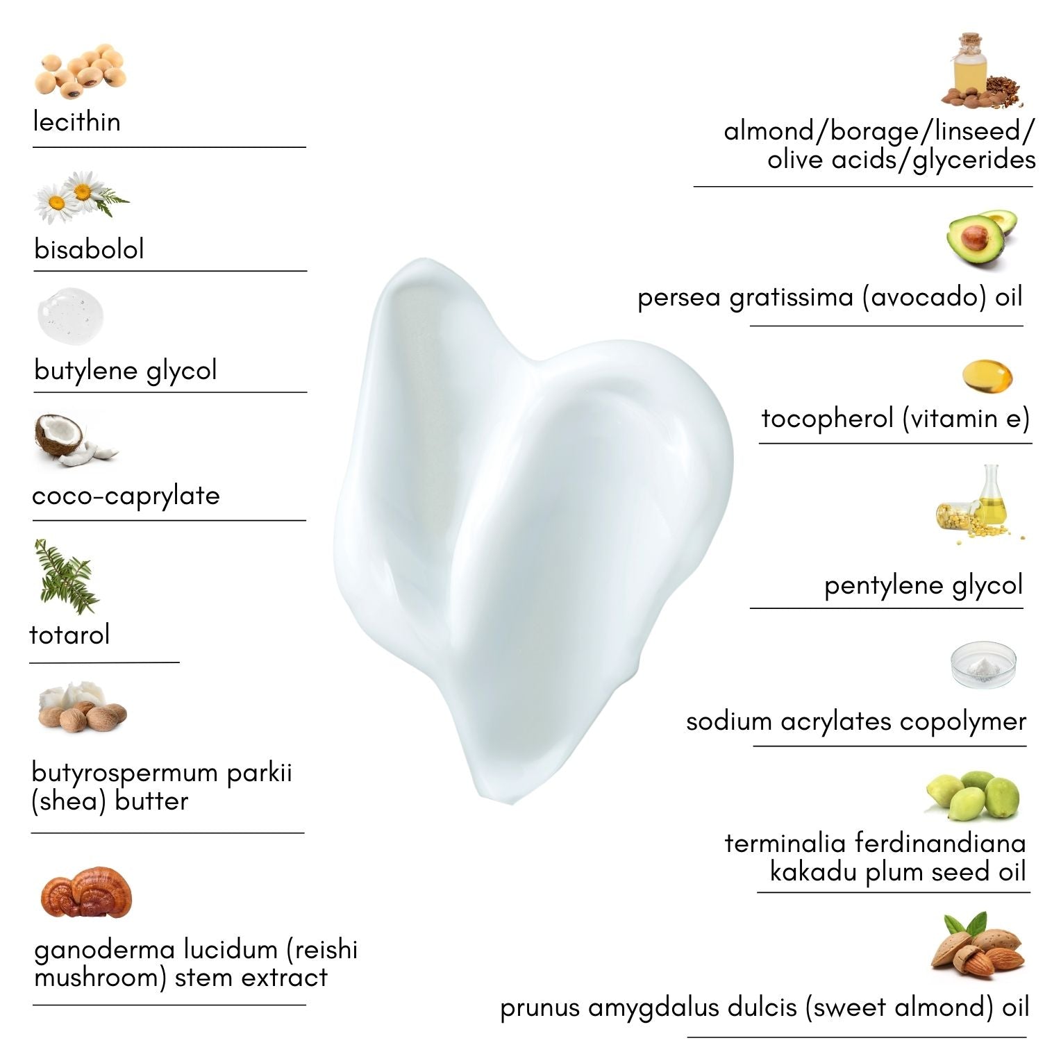 Vivéa Hand & Body Cooling Gel Cream