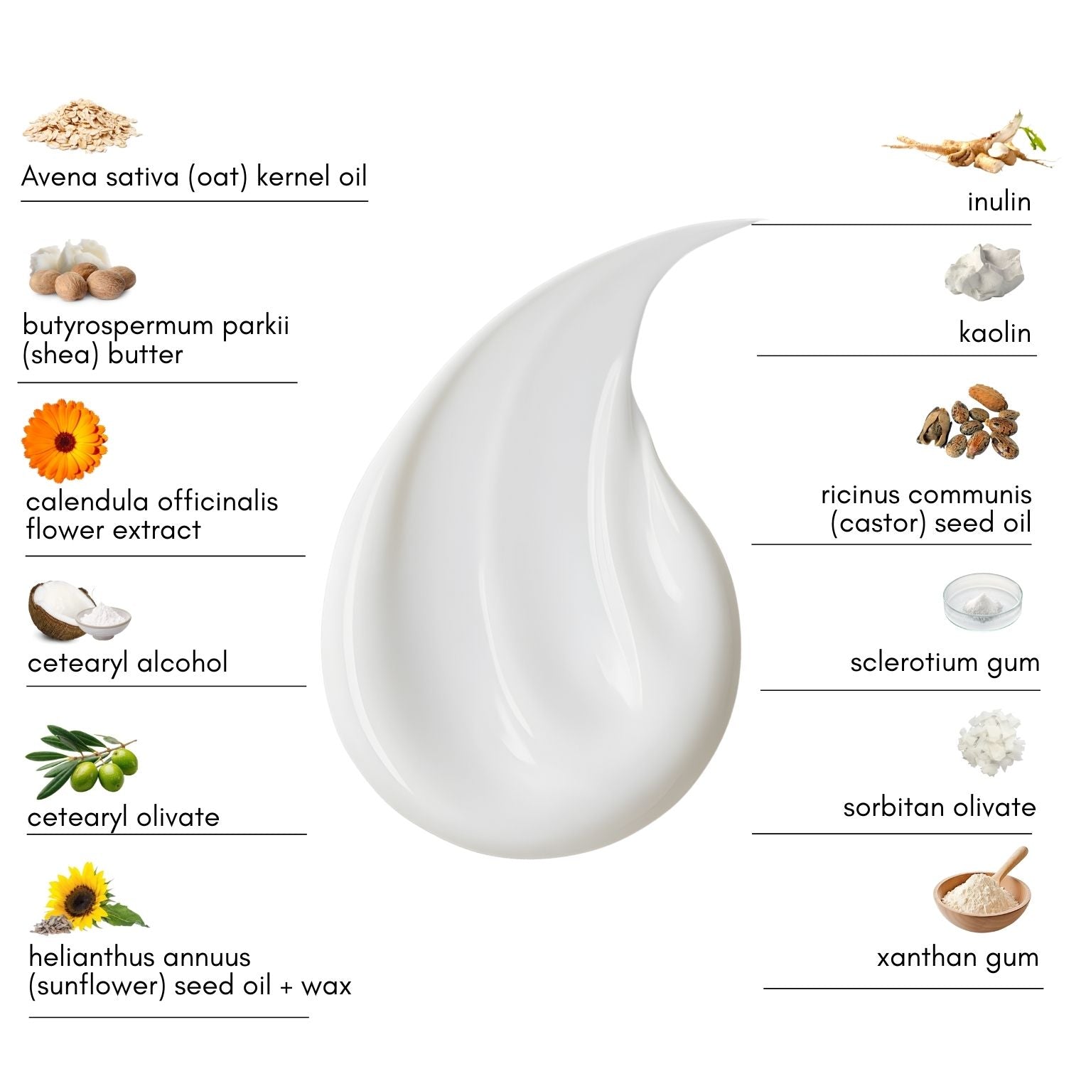Vivéa Gentle Creamy Cleanser | Nourishing Cleanser for Sensitive Mature Skin